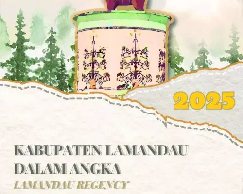 Kabupaten Lamandau Dalam Angka 2025